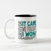 Ovariumkanker Overleving kwam tot stand toen we vo Tweekleurige Koffiemok (Links)