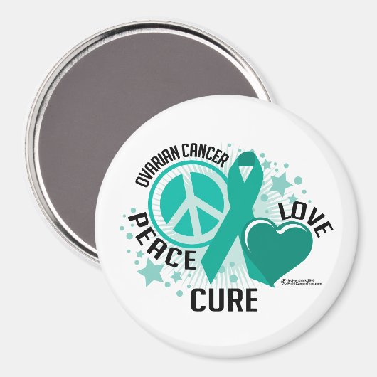 Ovariumkanker PLC Magneet (Voorkant / Achterkant)