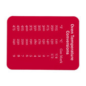 Oven conversie grafiek magneet (Horizontaal)