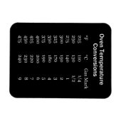 Oven conversie magneet (Horizontaal)