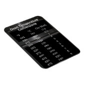 Oven temperaturen conversie magneet (Rechterzijde)