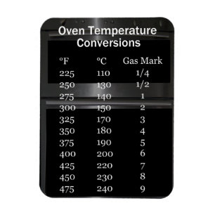 Oven temperaturen conversie magneet