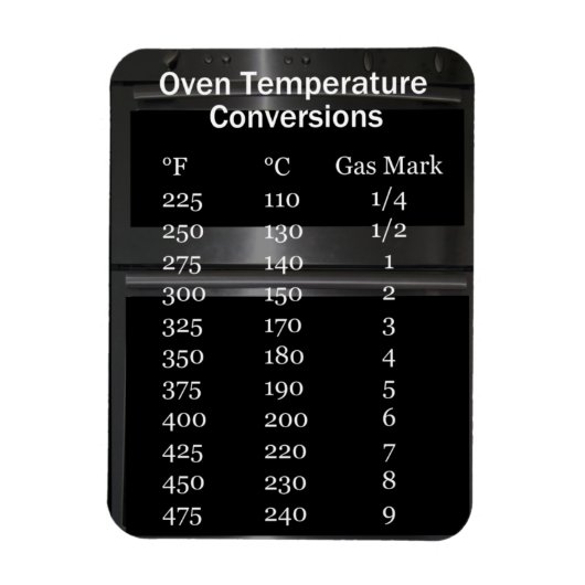 Oven temperaturen conversie magneet (Verticaal)
