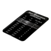 Oven temperaturen conversie magneet (Linkerzijde)