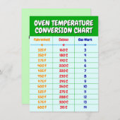 Oven Temperatuur Conversie Grafiek - Keuken Kaart (Voorkant / Achterkant)