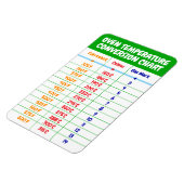 Oven Temperatuur Conversie Grafiek - Keukenmagneet Magneet (Linkerzijde)