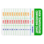 Oven Temperatuur Conversie Grafiek - Keukenmagneet Magneet (Horizontaal)