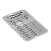 Oven temperatuur conversie magneet (Rechterzijde)