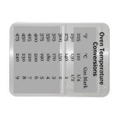 Oven temperatuur conversie magneet (Horizontaal)