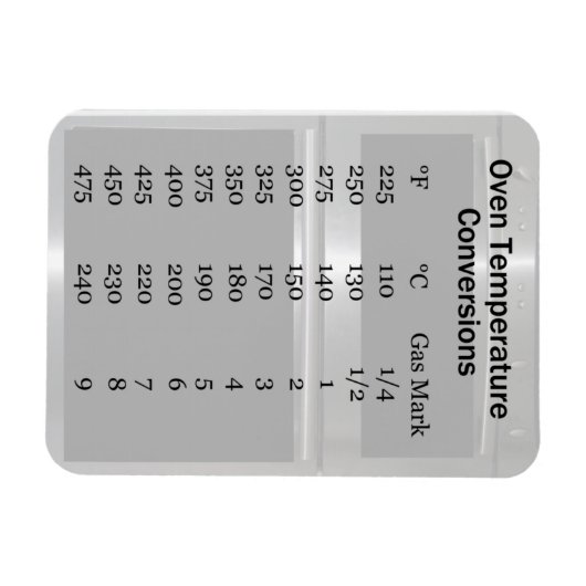 Oven temperatuur conversie magneet (Horizontaal)