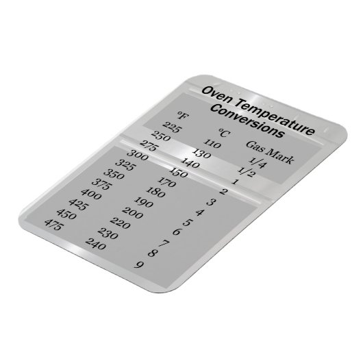 Oven temperatuur conversie magneet (Linkerzijde)