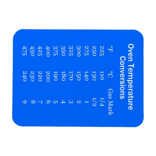 Oven Temps conversie magneet (Horizontaal)