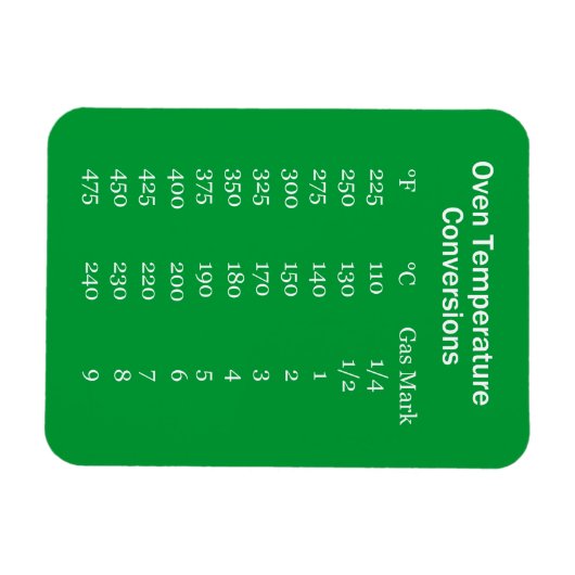 Oven warmte conversie magneet (Horizontaal)