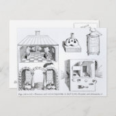 ovens en diverse toestellen briefkaart (Voorkant / Achterkant)