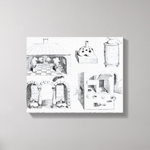 ovens en diverse toestellen canvas afdruk