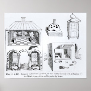 ovens en diverse toestellen poster