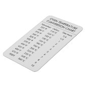 oventemperatuuromrekeningsschema magneet (Linkerzijde)