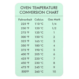 oventemperatuuromrekeningsschema min groen magneet
