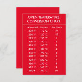 oventemperatuuromrekeningsschema rood (Voorkant / Achterkant)