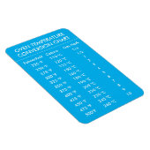 oventemperatuuromrekeningsschema turquoise magneet (Rechterzijde)