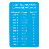 oventemperatuuromrekeningsschema turquoise magneet (Verticaal)