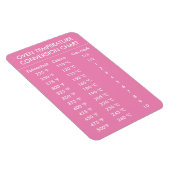 oventemperatuuromzettingsschema roze magneet (Rechterzijde)