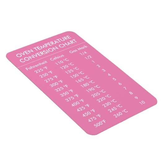 oventemperatuuromzettingsschema roze magneet (Rechterzijde)