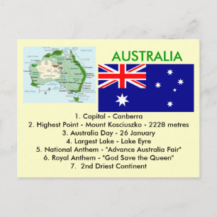 Over Australië Briefkaart