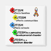 OVER AUTISME MAGNEET (Voorkant)