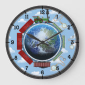 Over de aarde Multi-Train Grote Klok (Voorkant)