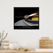 Over de Saturnus Rings Poster (Keuken)