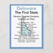 Over Delaware Briefkaart (Voorkant)