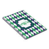 Over het Notitieboek van de Groenen (Rechterzijde)