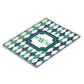 Over het Notitieboek van de Groenen (Linkerzijde)