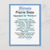 Over Illinois Briefkaart (Voorkant)