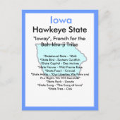 Over Iowa Briefkaart (Voorkant)
