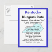 Over Kentucky Briefkaart (Voorkant / Achterkant)