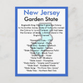 Over New Jersey Briefkaart (Voorkant)