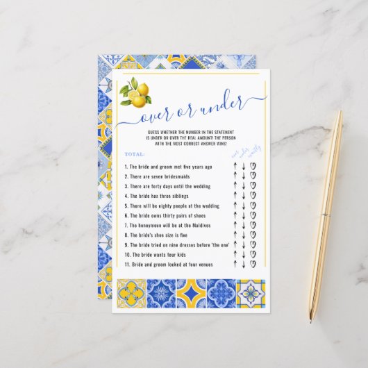 Over of Onder Blauwe Tegels Citroen Vrijgezellenfe (Voorkant / Achterkant in situ)