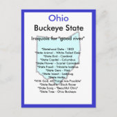 Over Ohio Briefkaart (Voorkant)