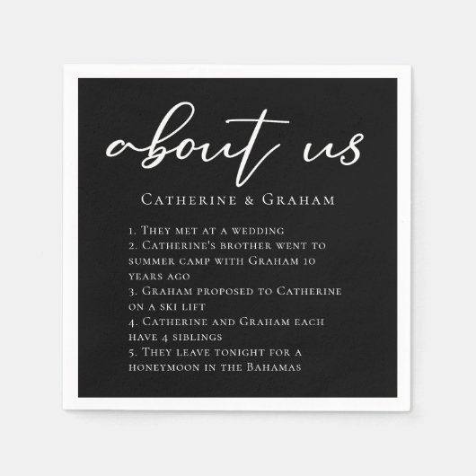 Over ons paar feiten over Trendy Modern Black Wedd Servet (Voorkant)