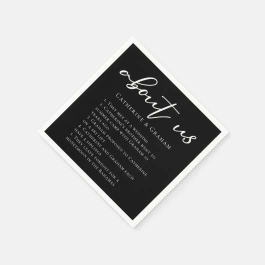 Over ons paar feiten over Trendy Modern Black Wedd Servet (Hoek)