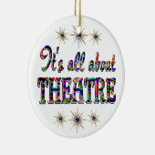 Over theater keramisch ornament (Rechts)