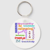 Overal zwemmen sleutelhanger (Voorkant)