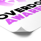 Overdrijft Bewustzijn Poster (Hoek)