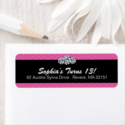 Overeenkomende labels (Insitu)