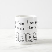 Overgegaan periodiek lijstnaam mok (Center)