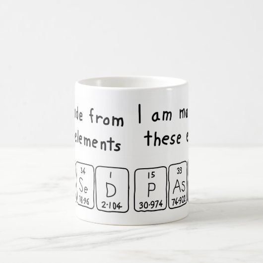 Overgegaan periodiek lijstnaam mok (Center)