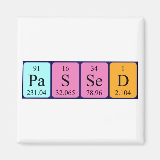 Overgegaan periodiek lijstnaammagneet magneet (Voorkant)
