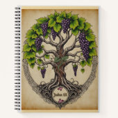 Overheersen en bloeien notitieboek (Voorkant)